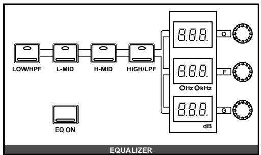 YAMAHA 02RV2 - EQUALIZER controls - 1