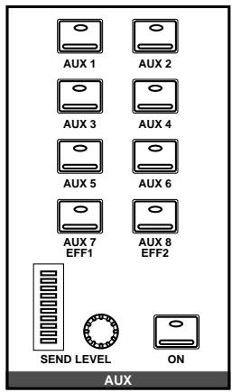 YAMAHA 02RV2 - DISPLAY ACCESS—AUX buttons - 1