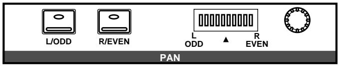 YAMAHA 02RV2 - PAN controls - 1