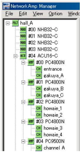 YAMAHA ACU16C - Network Tree - 1