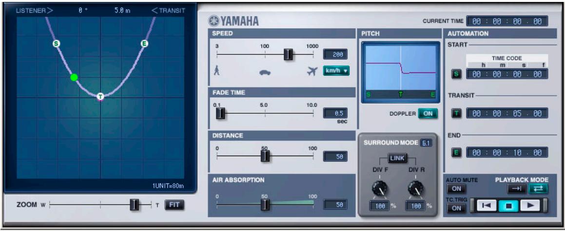 YAMAHA AUTODOPPLER - What Are ADD-ON EFFECTS? - 1