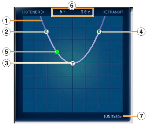 YAMAHA AUTODOPPLER - Position View - 1