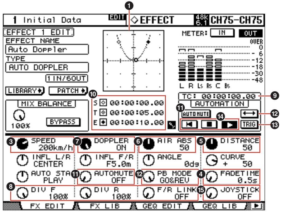 YAMAHA AUTODOPPLER - Part Names and Functions - 2