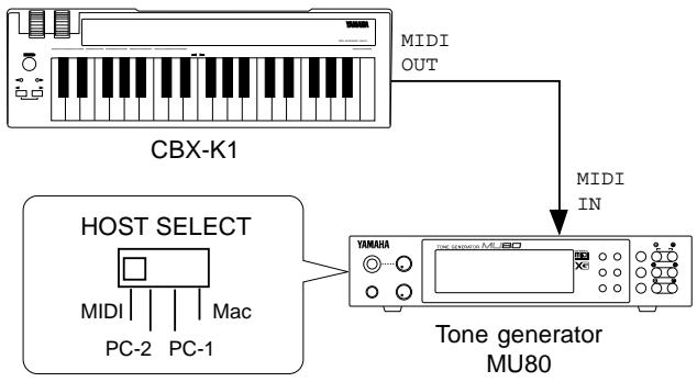 YAMAHA CBXK1 - With Tone Generator - 1