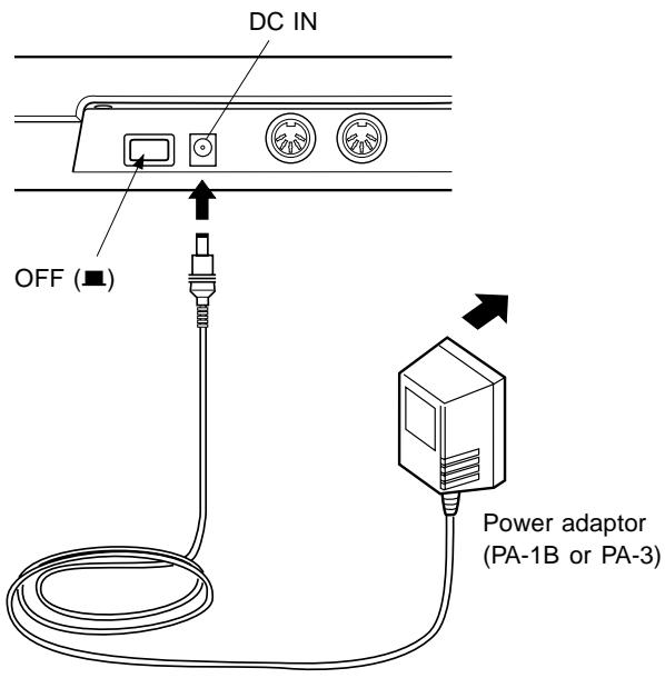 YAMAHA CBXK1 - Using a Power Adaptor - 1