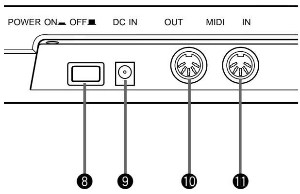 YAMAHA CBXK1 - Rear Panel - 1