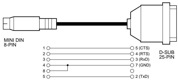 YAMAHA CBXK1XG - PC-1 PC98 - 3