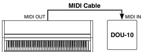 YAMAHA CLP-950 - A Brief Introduction to MIDI - 1