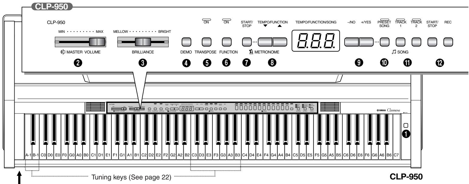 YAMAHA CLP-950 - Clavinova Home Page: - 2