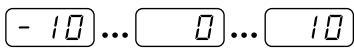 YAMAHA CLP-950 - Operation Example - 7