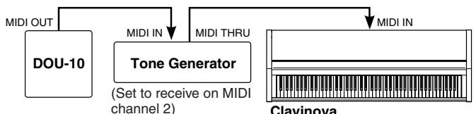YAMAHA CLP-950 - F7.2/F8.2: MIDI Receive Channel Selection - 1