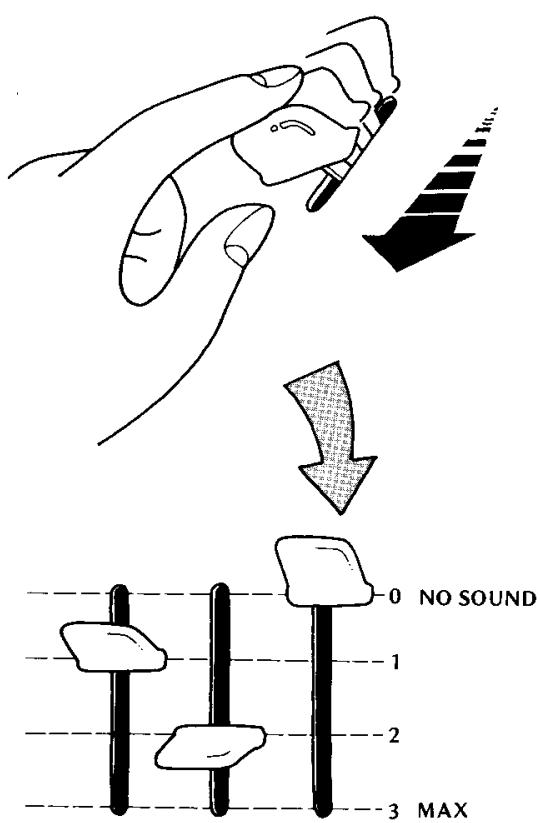 YAMAHA D85 - Setting the Tone Levers - 1