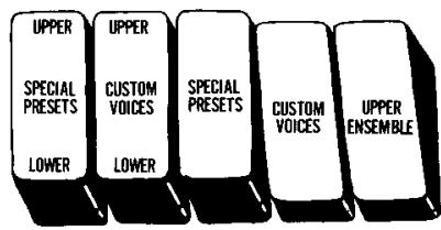 YAMAHA D85 - Tone colors for setting - 8