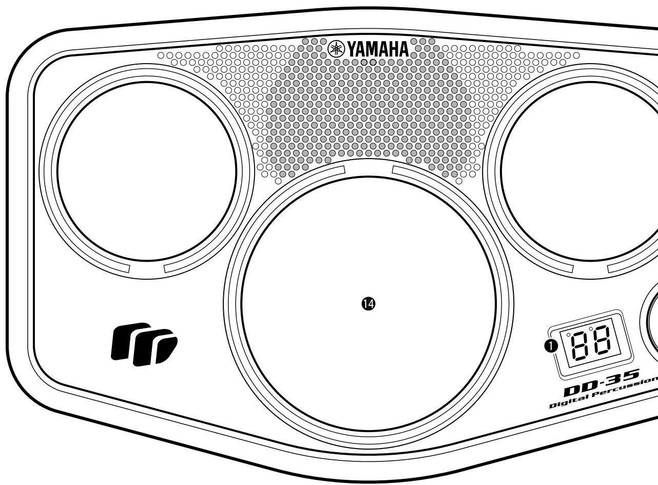 YAMAHA DD35 - Front Panel - 1