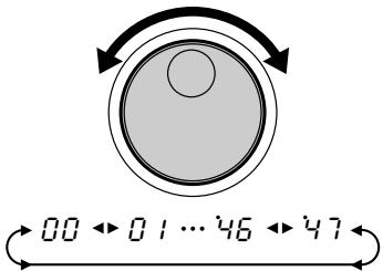YAMAHA DD35 - Using the DIAL to select a voice. - 1