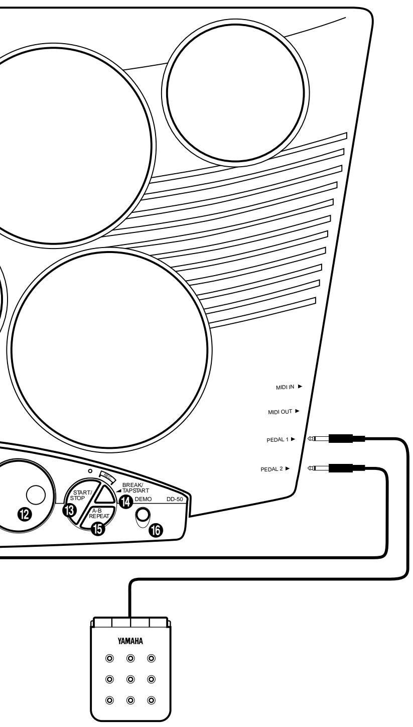 YAMAHA DD50 - Front Panel Page - 1