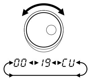 YAMAHA DD50 - Assigning a Drum Kit to the Pads and Pedals - 3