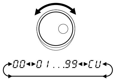 YAMAHA DD50 - Press the [SONG] button - 1