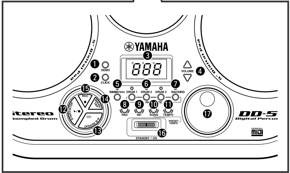 YAMAHA DD55C - CAUTION - 2