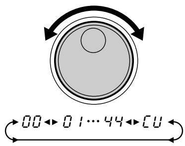 YAMAHA DD55C - Press the [KIT] button. - 1