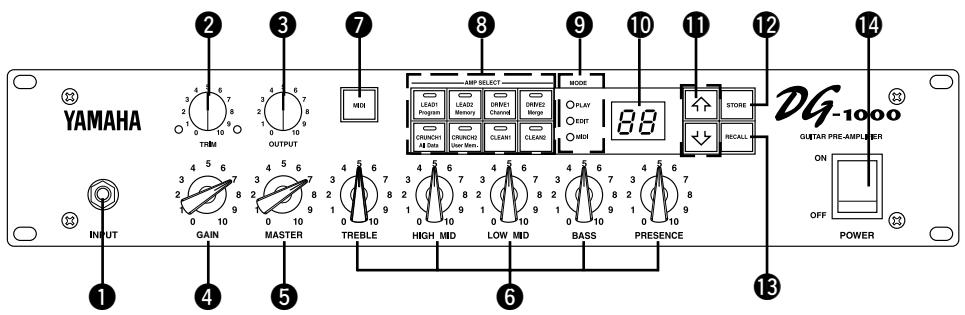 YAMAHA DG1000 - Front Panel - 1