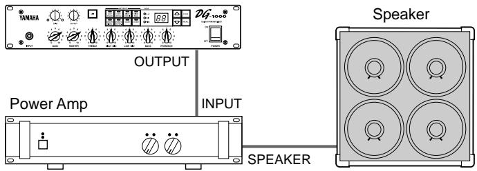 YAMAHA DG1000 - Connecting Procedure - 1