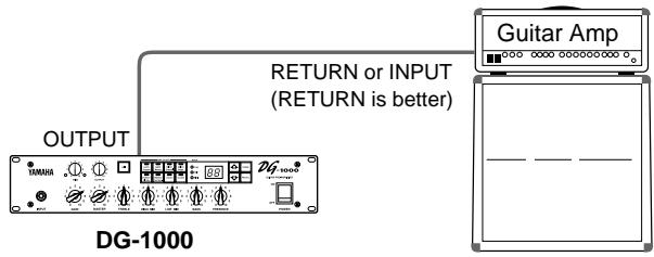 YAMAHA DG1000 - Connecting Procedure - 2