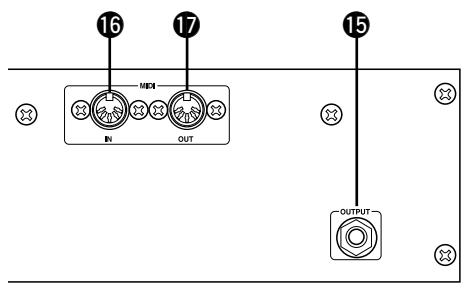 YAMAHA DG1000 - Front Panel - 2