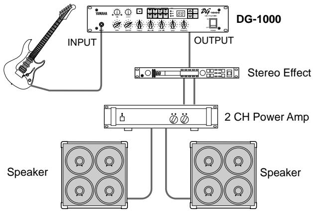 YAMAHA DG1000 - Connecting Procedure - 3