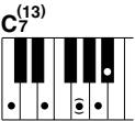 YAMAHA DGX-205 - Standard Chords. - 30
