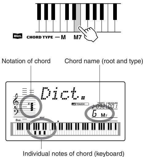 YAMAHA DGX-205 - Press the "M7" (major seventh) key in the section of the keyboard labeled "CHORD TYPE." (The note doesn't sound.) The notes you should play for the specified chord (root note and chord type) are shown in the display, both as notation and in the keyboard diagram. - 1