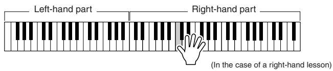 YAMAHA DGX-205 - Lesson 3: Minus One - 3