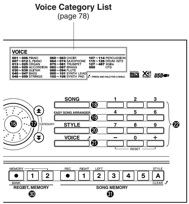 YAMAHA DGX-205 - CAUTION - 5