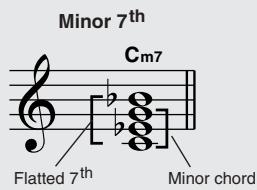 YAMAHA DGX-205 - - Reading Chord Names - 4