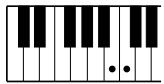 YAMAHA DGX-205 - Easy Chords - 3