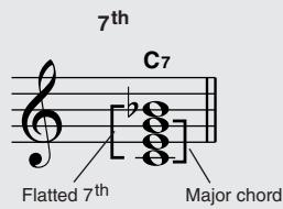 YAMAHA DGX-205 - - Reading Chord Names - 3