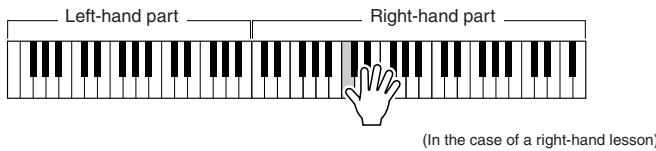 YAMAHA DGX-205 - Press the [LESSON MODE] button twice to start Lesson 2. - 4