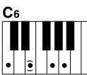 YAMAHA DGX-205 - Standard Chords. - 3