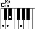 YAMAHA DGX-205 - Standard Chords. - 14