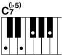 YAMAHA DGX-205 - Standard Chords. - 32