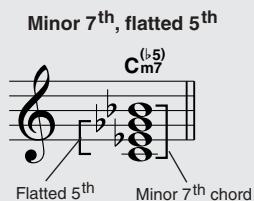 YAMAHA DGX-205 - - Reading Chord Names - 8