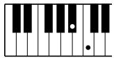 YAMAHA DGX-205 - Easy Chords - 2
