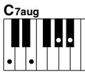 YAMAHA DGX-205 - Standard Chords. - 33