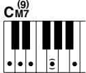 YAMAHA DGX-220 - Standard Chords - 6