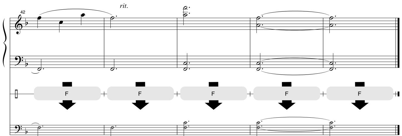 YAMAHA DGX-220 - Memo - 17
