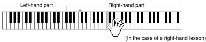 YAMAHA DGX-220 - Lesson 3—Minus One - 4
