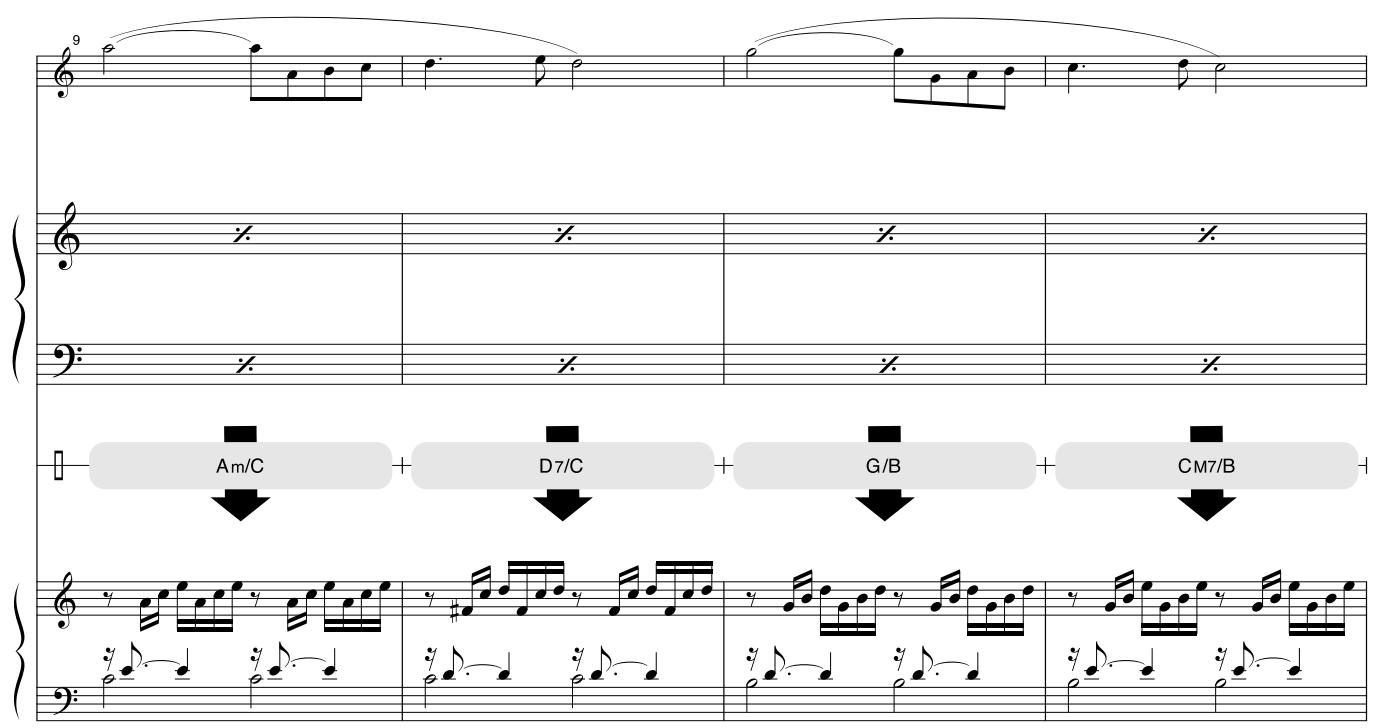 YAMAHA DGX-220 - Memo - 10