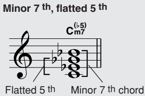 YAMAHA DGX-220 - Reading Chord Names - 8