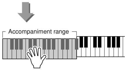 YAMAHA DGX-220 - Press the [STYLE] button to engage the style function, then press the [ACMP ON/OFF] button. - 3