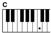 YAMAHA DGX-220 - Easy Chords - 1